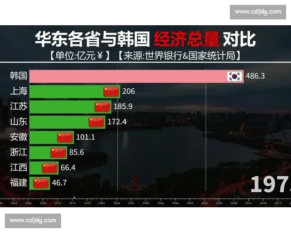 北京与浙江经济发展对比分析:产业结构、创新能力与未来趋势全景解读 北京与浙江经济发展对比分析:产业结构、创新能力与未来趋势全景解读