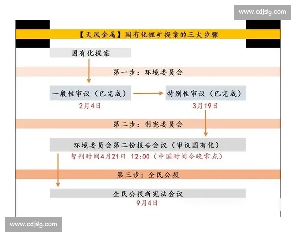 从历史交锋看荷兰与智利对决胜负走势与比赛格局全解析
